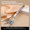 Pet Grooming Shears