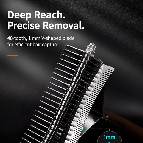 Double-Sided Dematting Comb for Dogs and Cats