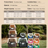 Pet Travel Carrier for Cats and Small to Medium Dogs