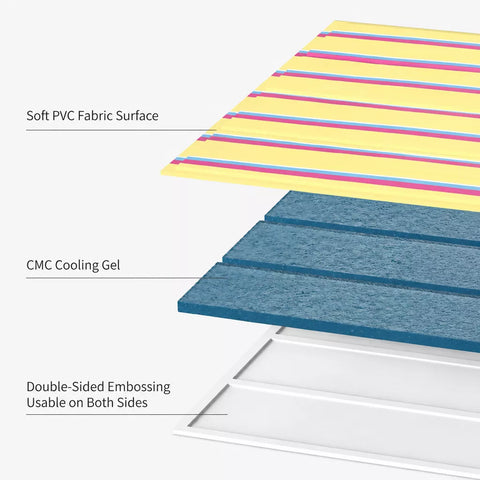 Striped Gel Pet Mat for Dogs & Cats
