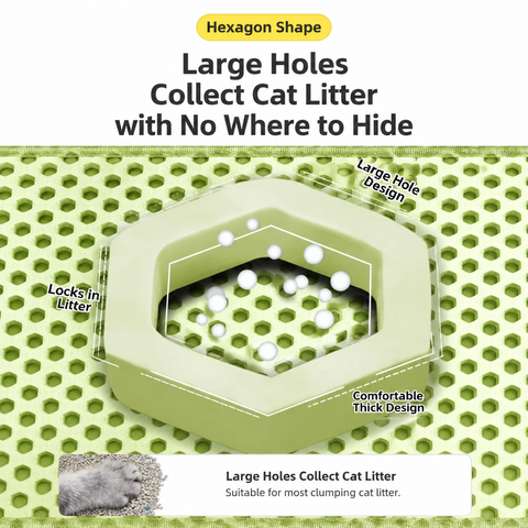 Double-Layer Cut-to-Fit Cat Litter Mat