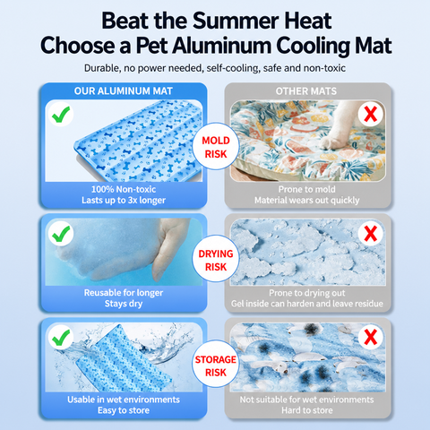 Pet Resting Mat for Cats & Dogs