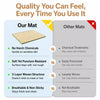 Pet Resting Mat for Dogs & Cats