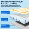 Waterproof Cooling Pet Mat for Dogs & Cats - p-00684