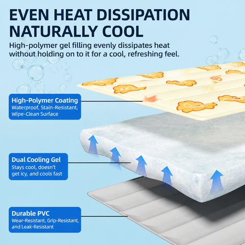 Waterproof Cooling Pet Mat for Dogs & Cats - p-00684