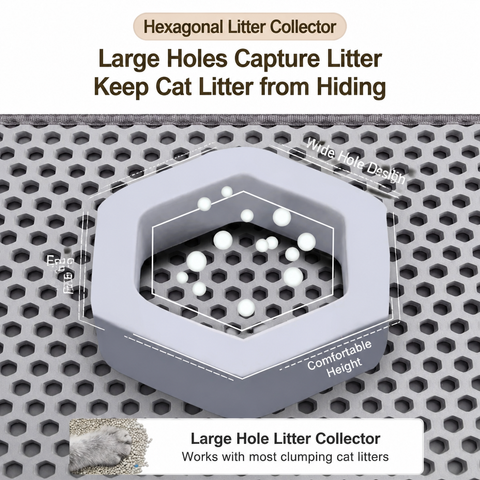Double-Layer Cut-to-Fit Cat Litter Mat