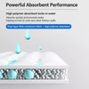 Absorbent Pet Urine Cleanup Sheets