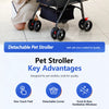 Foldable Pet Stroller with Detachable Carrier for Dogs & Cats