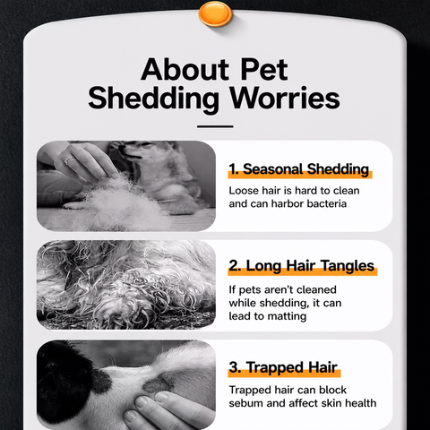 Double-Sided Dematting Comb for Dogs and Cats
