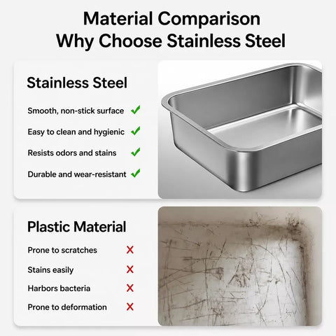 Extra-Large Stainless Steel High-Sided Cat Litter Box p-05697