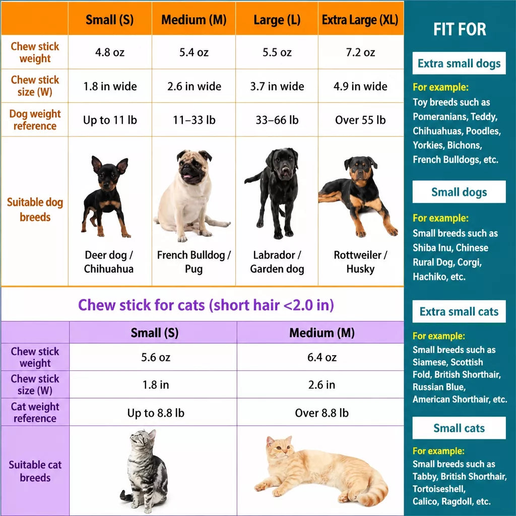 Flea and Deshedding Comb for Cats and Dogs