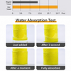 Cotton Pet Drying Towel for Dogs & Cats