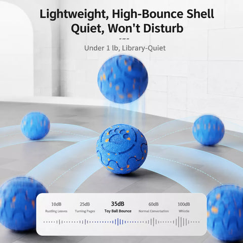 Interactive Electric Ball Toy for Dogs