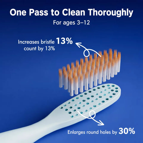 Penguin Soft-Bristle Toothbrush for Children Ages 6–12