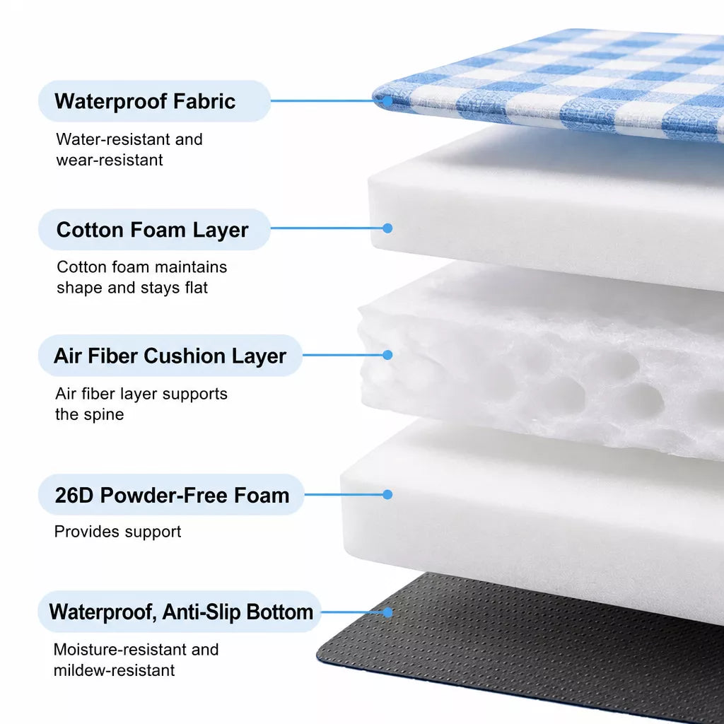 Waterproof Washable Pet Bed with Pillow