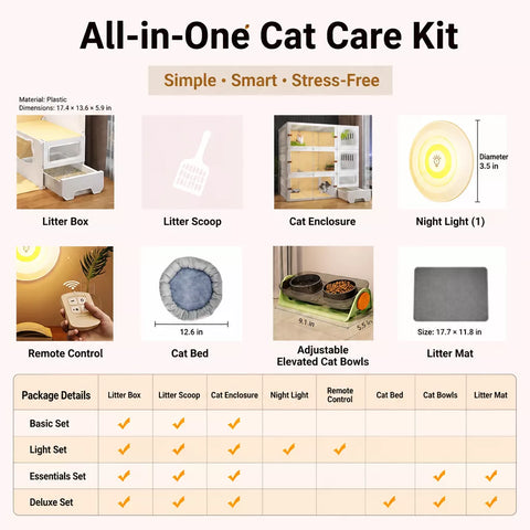Indoor Multi-Level Cat Condo with Integrated Litter Box Area