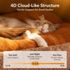 Enclosed Pet Bed for Cats and Dogs with Removable Cover