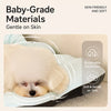 Washable Pet Bed Mat for Dogs and Cats