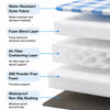 Waterproof Washable Pet Bed with Pillow