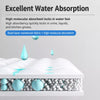 Absorbent Pet Urine Cleanup Sheets