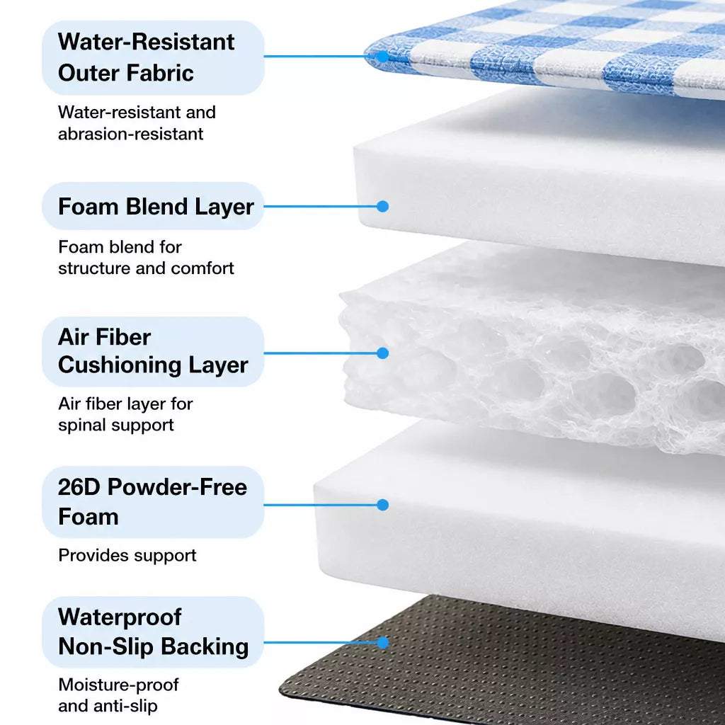 Waterproof Washable Pet Bed with Pillow