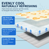Waterproof Cooling Pet Mat for Dogs & Cats - p-00684