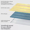 Striped Gel Pet Mat for Dogs and Cats