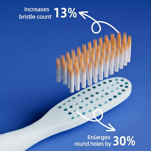 Penguin Soft-Bristle Toothbrush for Children Ages 6–12