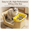Cat Litter Sifting Screen and Scoop