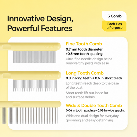 Stainless Steel Pet Grooming Combs for Cats and Dogs