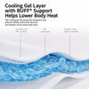 Pet Rest Mat