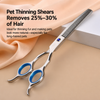 Pet Grooming Shears