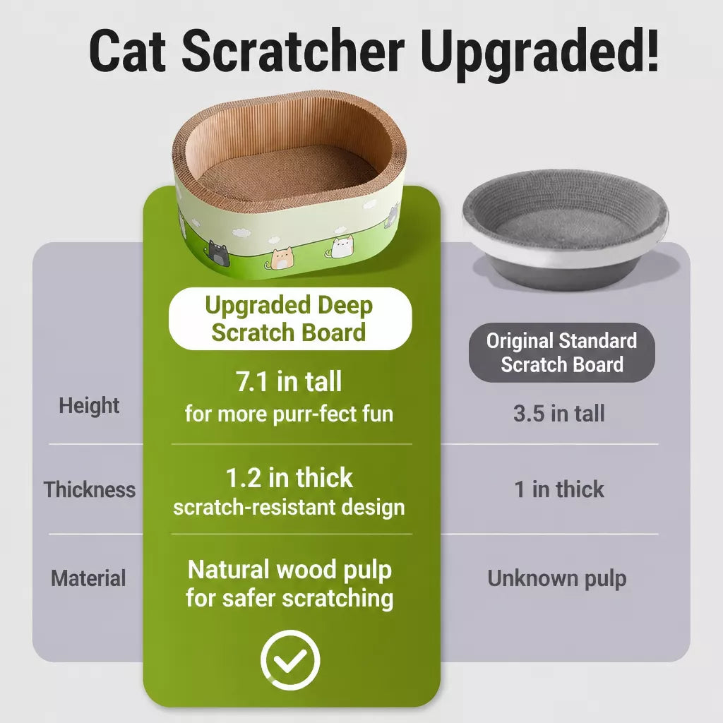 Oval Corrugated Cardboard Cat Scratcher Bed