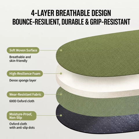 All-Season Removable Washable Polyester Dog Bed